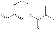 ETHYLENE GLYCOL DIMETHACRYLATE