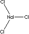 NEODYMIUM CHLORIDE