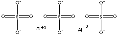 ALUMINIUM SULFATE