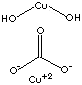 COPPER CARBONATE