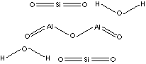 KAOLIN