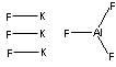 POTASSIUM HEXAFLUOROALUMINATE