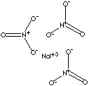 NEODYMIUM NITRATE