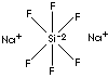 SODIUM FLUOROSILICATE