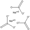 NEODYMIUM CARBONATE