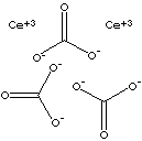 CEROUS CARBONATE