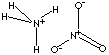 AMMONIUM NITRATE