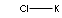 POTASSIUM CHLORIDE