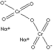 SODIUM BICHROMATE