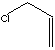 ALLYL CHLORIDE