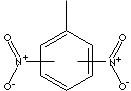 DINITROTOLUENE