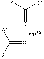 MAGNESIUM STEARATE