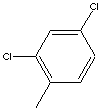 2,4-DICHLOROTOLUENE