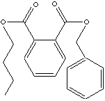 BUTYL BENZYL PHTHALATE