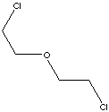 BIS(CHLOROETHYL) ETHER