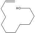 UNDECYLENIC ALCOHOL