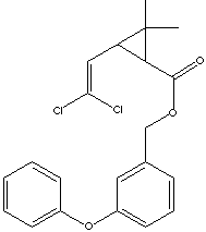 PERMETHRIN