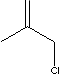 METHALLYL CHLORIDE