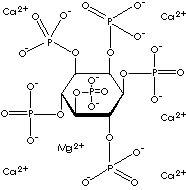 PHYTIN