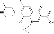 GATIFLOXACIN