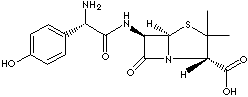 AMOXICILLIN