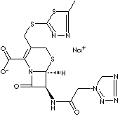 CEFAZOLIN SODIUM