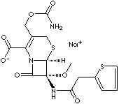 CEFOXITIN SODIUM