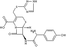 CEFATRIZINE