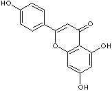 APIGENIN