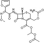 CEFUROXIME AXETIL