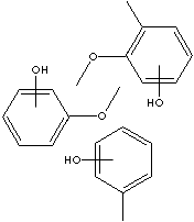 CREOSOTE