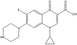 CIPROFLOXACIN