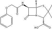 PENICILLIN V