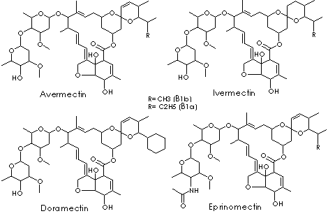 Avermectin