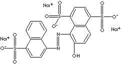 NEW COCCINE