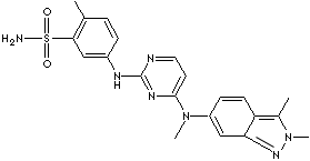 PAZOPANIB