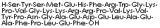CORTICOTROPIN