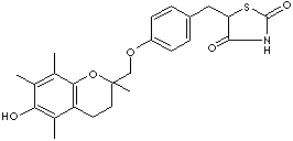 TROGLITAZONE